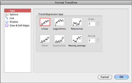 Excel 2011 per Mac: aggiunta di linee di tendenza, barre di errore ai grafici
