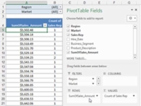 Tạo biểu đồ bằng bảng tổng hợp cho trang tổng quan Excel