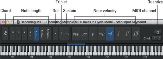 So nehmen Sie MIDI mit dem Step-Input-Keyboard auf