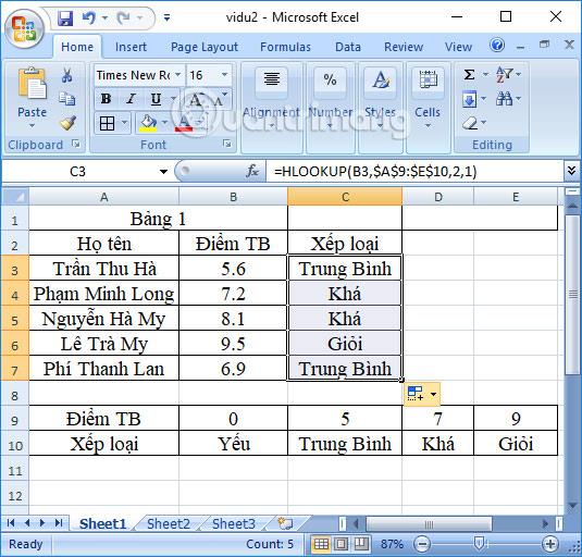 Comment utiliser la fonction HLOOKUP dans Excel