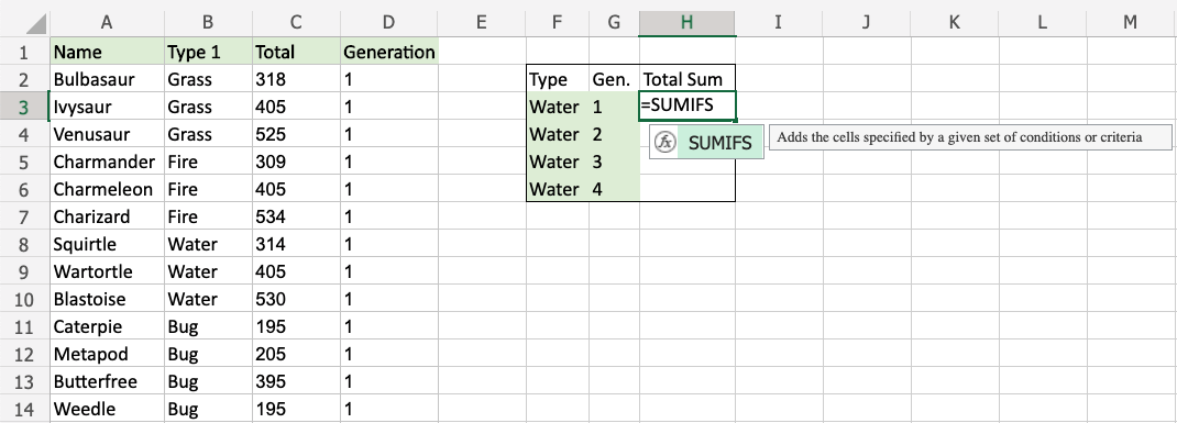 Funzione SUMIFS, come utilizzare la funzione per sommare più condizioni in Excel