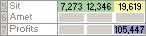 หลังจากการประเมิน Solver