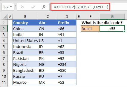 Przykład funkcji XLOOKUP użytej do zwrócenia nazwiska pracownika i działu na podstawie identyfikatora pracownika. Formuła to =XWYSZUKAJ(B2,B5:B14,C5:C14).