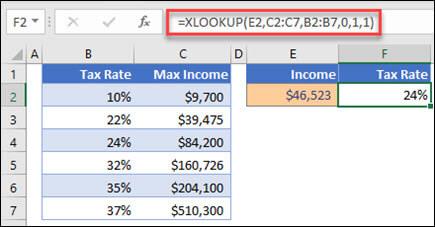 Afbeelding van de functie XLOOKUP die wordt gebruikt om een ​​belastingtarief te retourneren op basis van het maximale inkomen. Dit is een geschatte overeenkomst. De formule is: =XLOOKUP(E2,C2:C7,B2:B7,1,1)