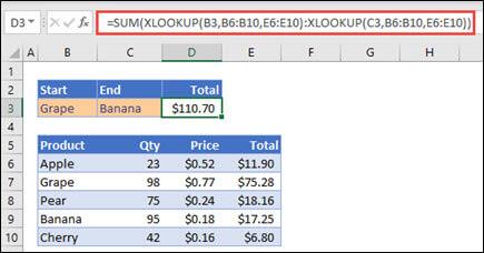 Używanie XLOOKUP z SUMą do sumowania zakresu wartości mieszczących się pomiędzy dwoma zaznaczeniami