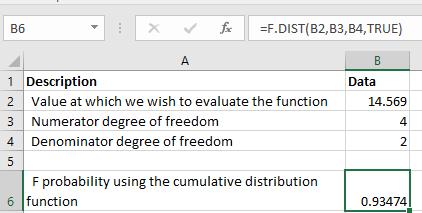 F.DIST - ตัวอย่างที่ 1