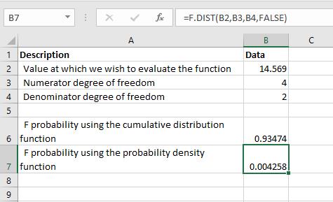 F.DIST - ตัวอย่างที่ 1b