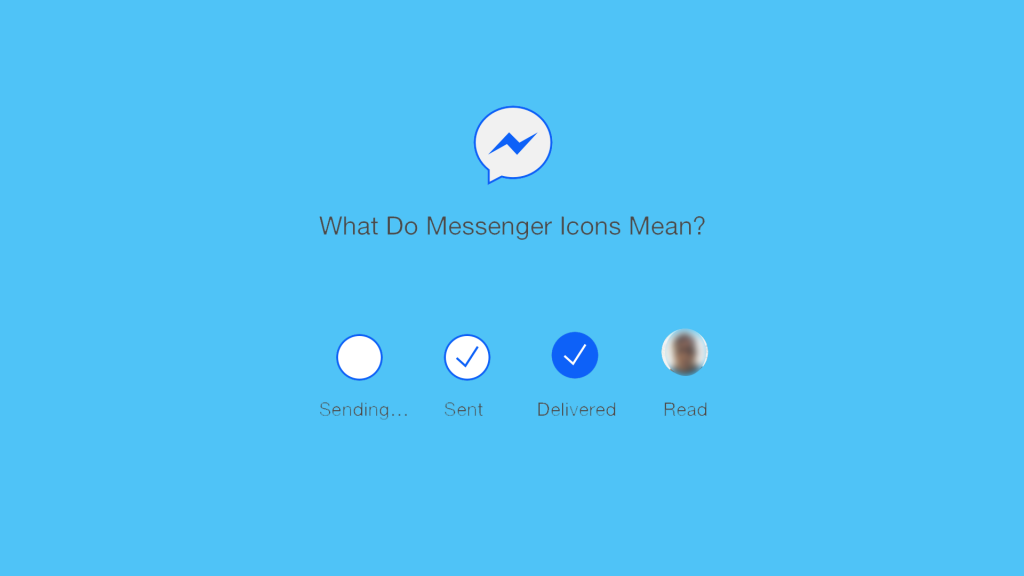 Remediere: mesajele Messenger nu au fost livrate