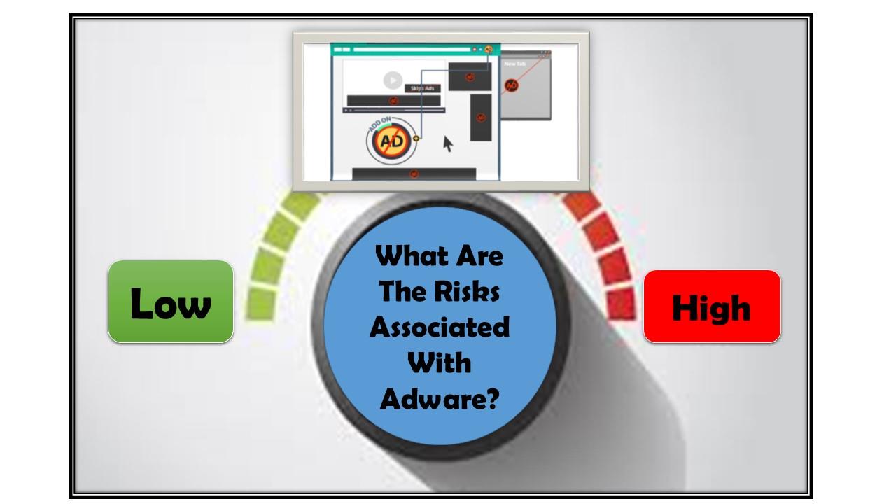 What Are The Risks Associated With Adware?