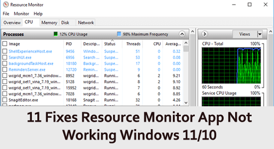 11 Fixes Resource Monitor App Not Working Windows 11/10