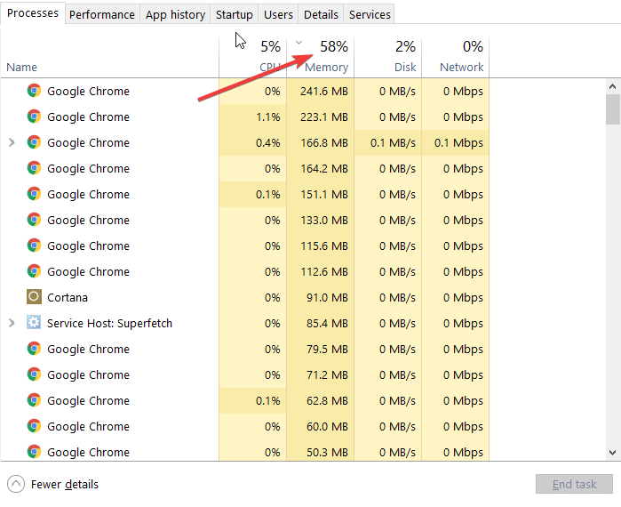 Virtual Memory Too Low Windows 11/10? Fix It in Few Steps