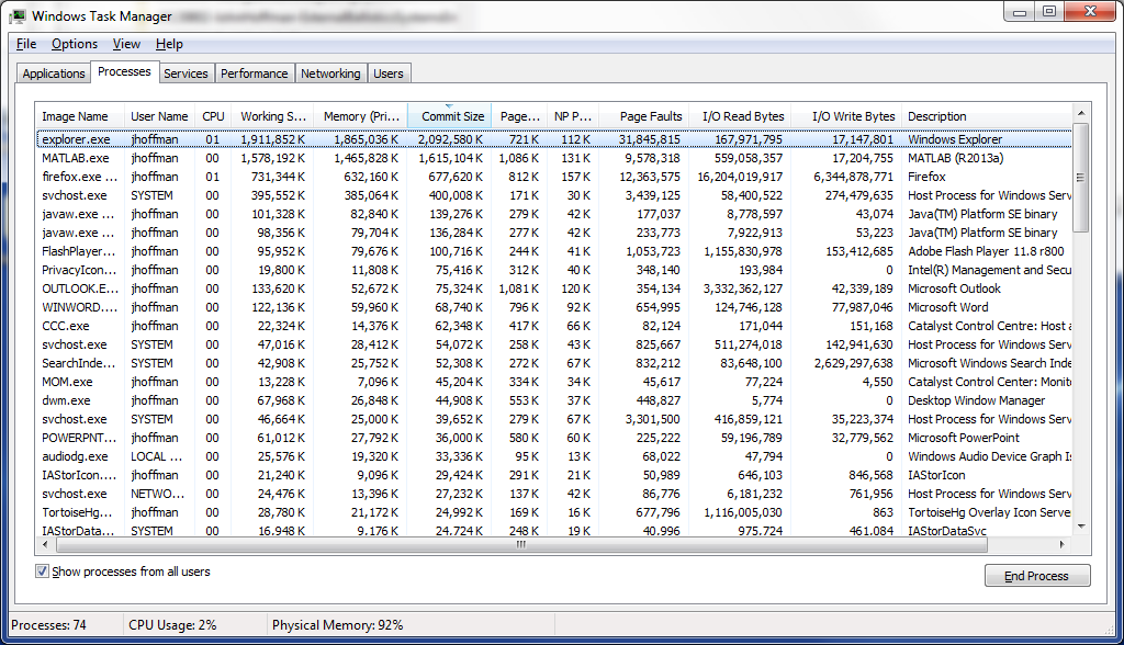 5 Troubleshooting Methods to Fix Task Manager Crashes in Windows 10