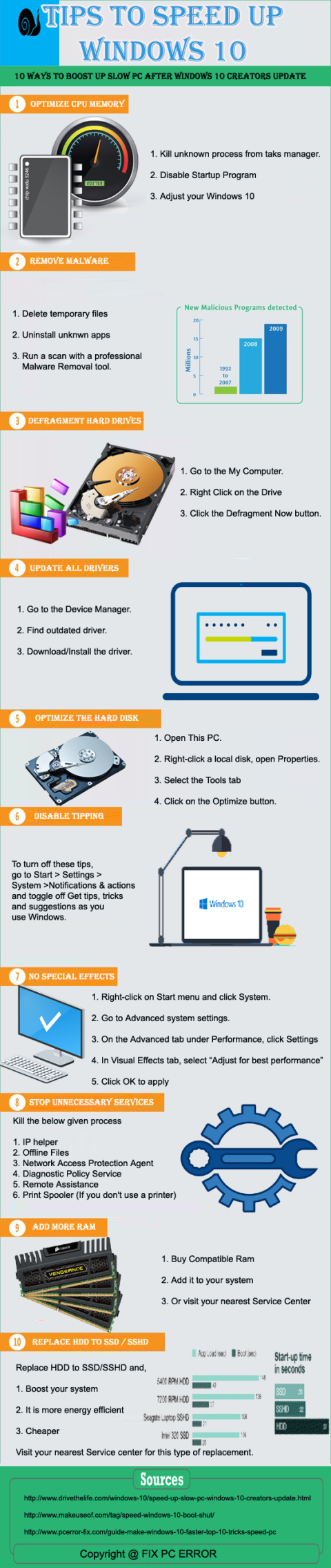 [インフォグラフィック] Windows 10 PC/ラップトップを強化する 10 のヒント