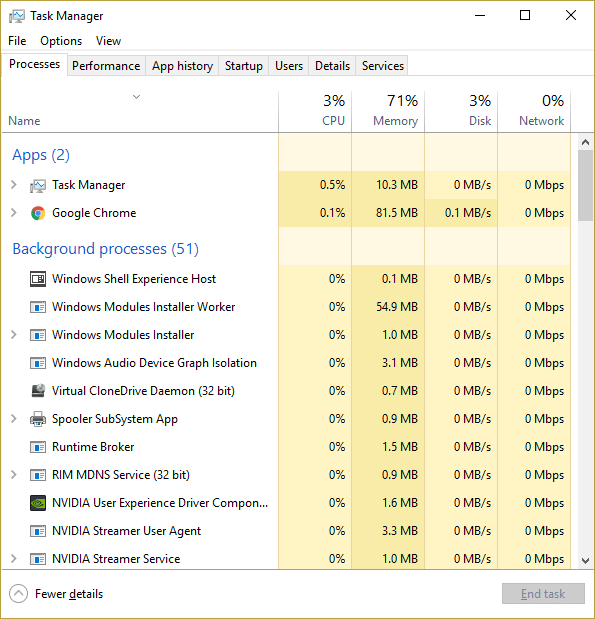 Top 7 soluții pentru a remedia utilizarea ridicată a procesorului WmiPrvSE.exe în Windows 10