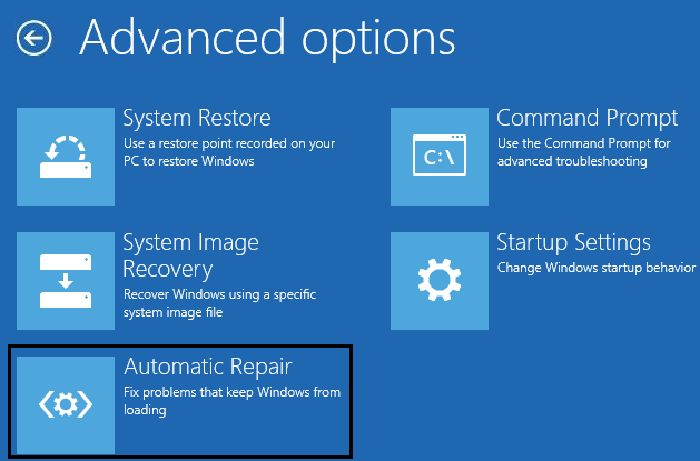 Memperbaiki Kesalahan Dxwsetup.exe – Gambar Buruk di Windows 10