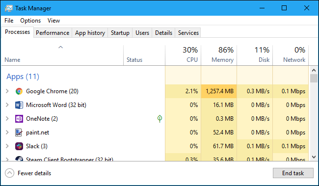 9 Perbaikan Mudah untuk Memecahkan Kode Kesalahan 0x80004002 Saat Memperbarui Windows 10, 8, 7