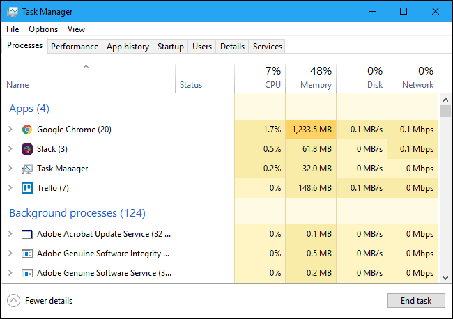 10 Cara Cepat Memperbaiki Orange Screen of Death di Windows 10/11