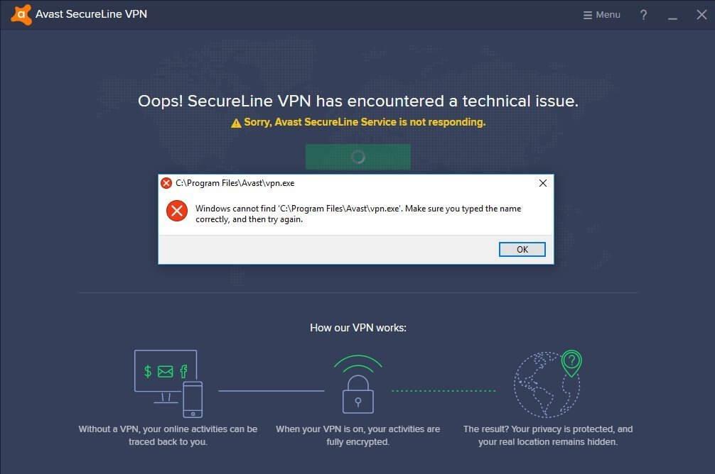 7 problèmes courants du VPN Avast SecureLine et ses correctifs