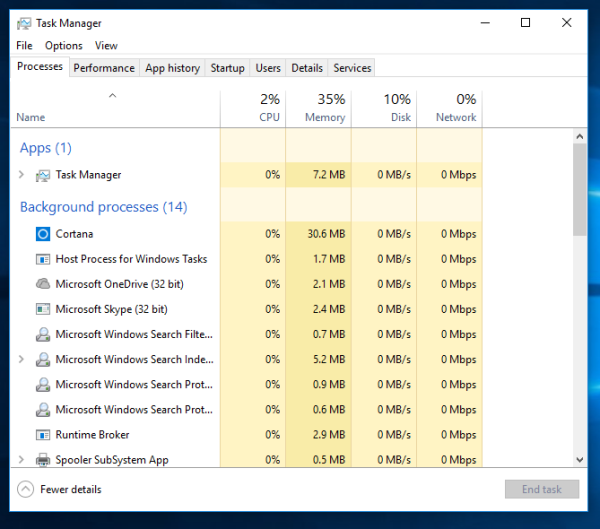 Cara Mengatasi Layar Laptop HP Hitam [Panduan Ultimate]