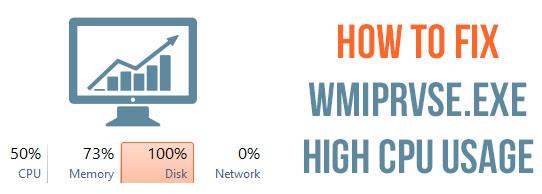 Les 7 meilleures solutions pour corriger l'utilisation élevée du processeur par WmiPrvSE.exe dans Windows 10