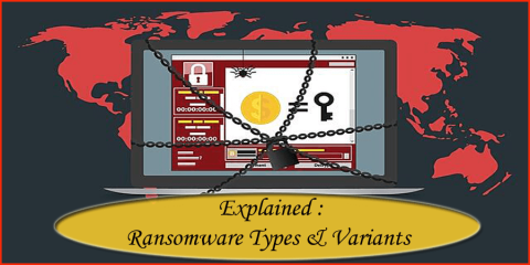 Explicat: Tipuri și variante de ransomware