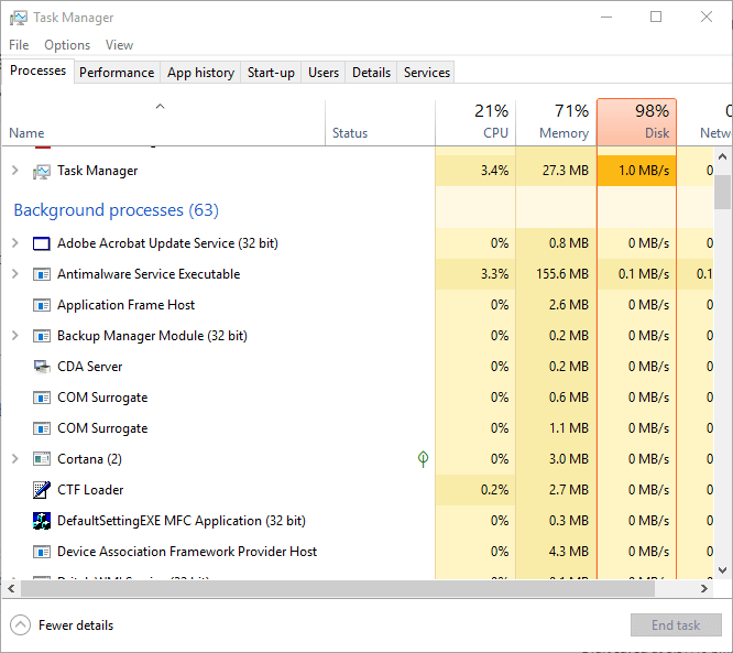 Perbaiki Sinapsis Razer Tidak Terbuka Pada PC Windows [7 Solusi Teruji]