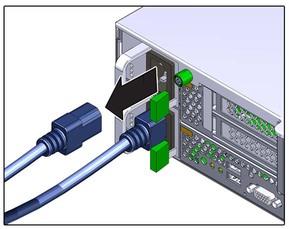 BEHOBEN: PS4 schaltet sich zufällig von selbst aus Problem [Quick Fix]