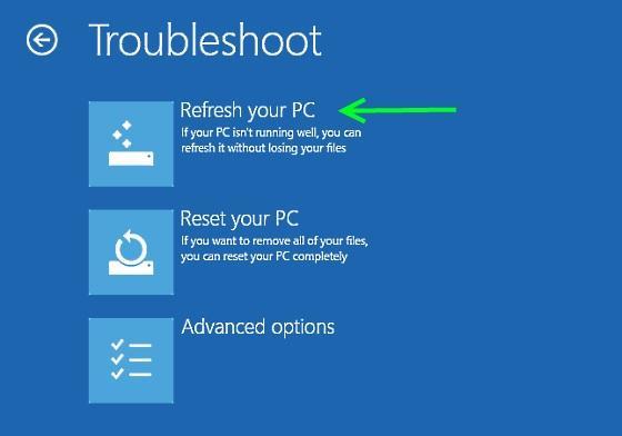 Perbaiki Kesalahan BSOD 0xc000021a di Windows 10 & 8 [9 Solusi Cepat]