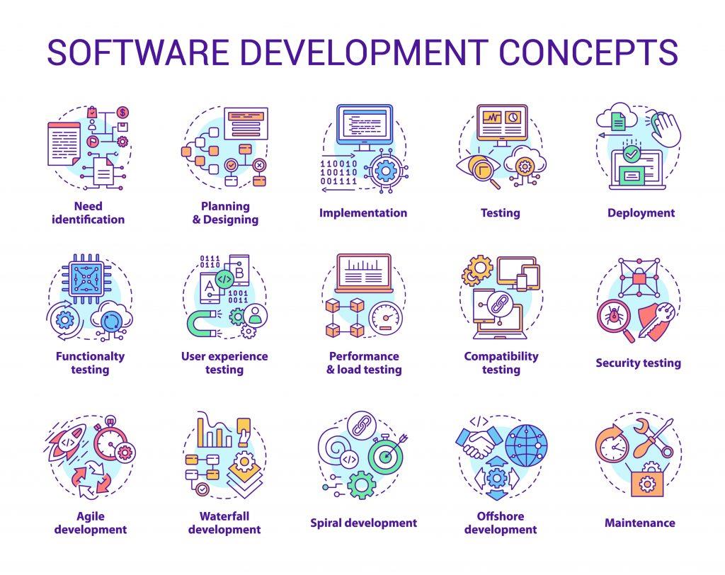 7 sfaturi pentru un proiect de dezvoltare software de succes