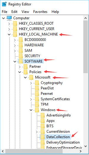 MEMPERBAIKI: Kompatibilitas Microsoft Telemetri Penggunaan CPU Tinggi Secara Permanen