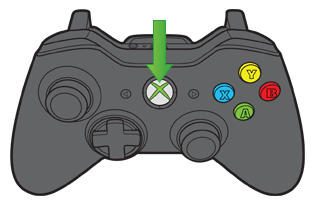 Xbox One Membeku selama Gameplay & Crashing [PANDUAN-LANGKAH-LANGKAH-PANDUAN]