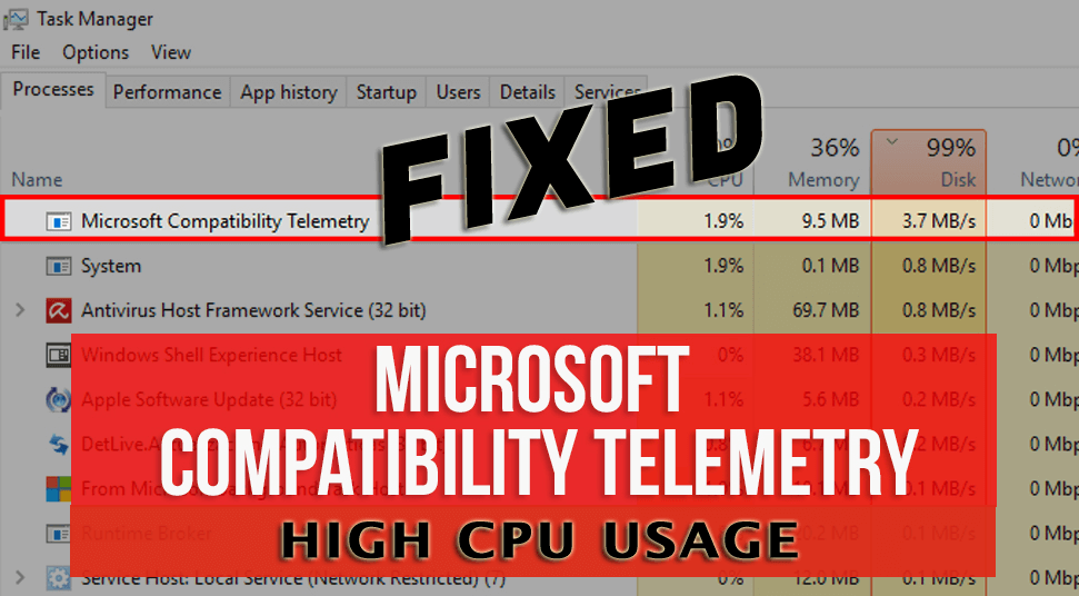 MEMPERBAIKI: Kompatibilitas Microsoft Telemetri Penggunaan CPU Tinggi Secara Permanen