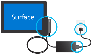 [DÜZELTİLDİ] Surface Pro 4 Açılmıyor