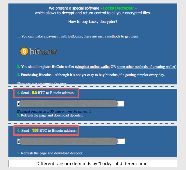 Penjelasan : Jenis & Varian Ransomware