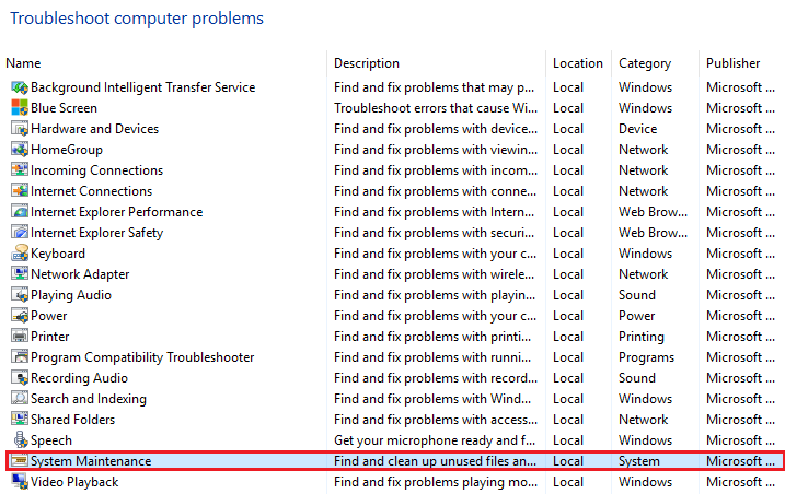 7 Solusi Teratas untuk Memperbaiki Penggunaan CPU Tinggi WmiPrvSE.exe di Windows 10