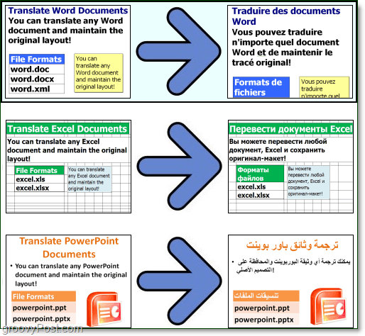 يترجم DocTranslator المجاني المستندات دون فقد التنسيق