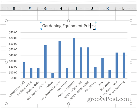 Cum se face un grafic cu bare în Excel