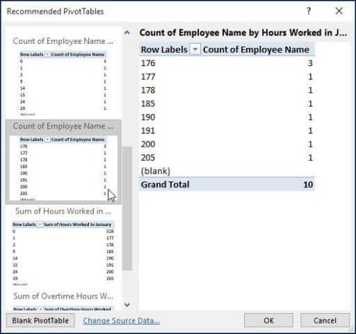 So erstellen Sie eine Pivot-Tabelle in Microsoft Excel