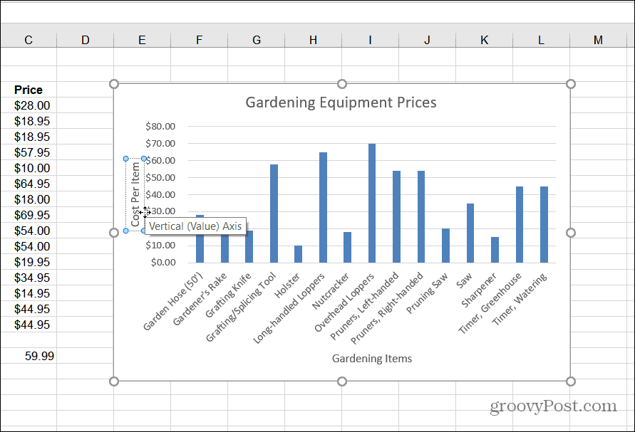 Cum se face un grafic cu bare în Excel