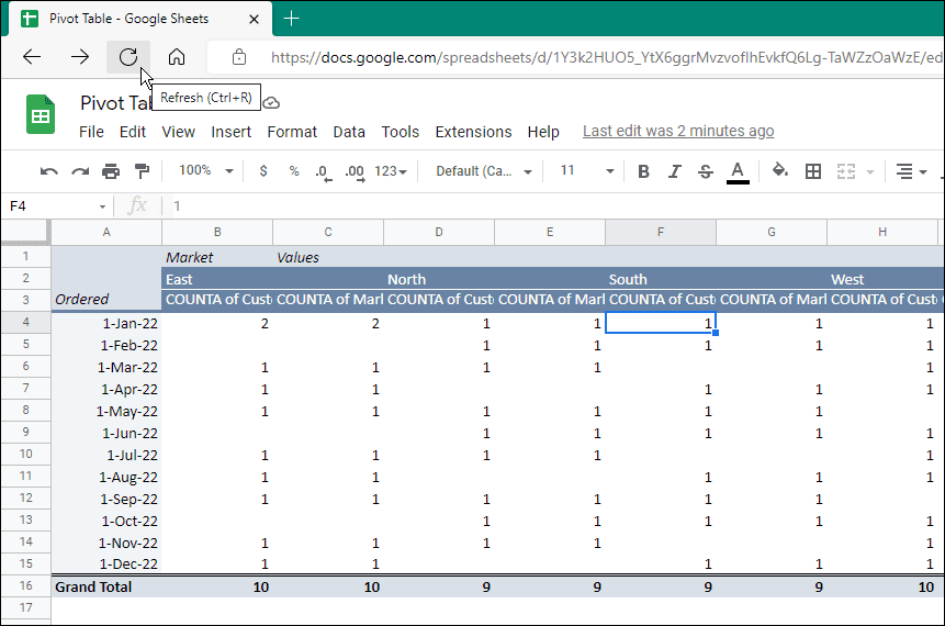 Draaitabellen vernieuwen in Google Spreadsheets