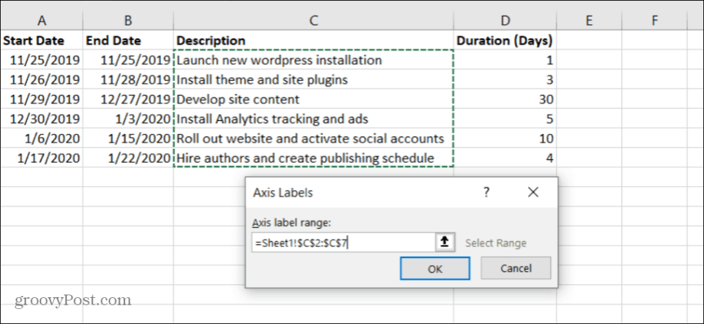 Excel'de Gantt Grafiği Nasıl Oluşturulur