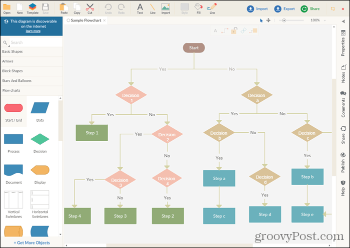 8 online tools om diagrammen en stroomdiagrammen te tekenen