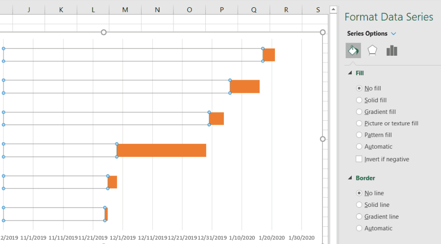 Cách tạo biểu đồ Gantt trong Excel