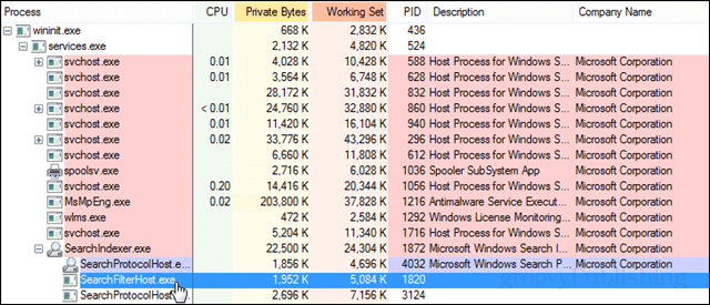 ¿Qué es SearchFilterHost.exe y por qué se ejecuta?