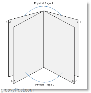 Jak tworzyć broszury w programie Microsoft Word 2010