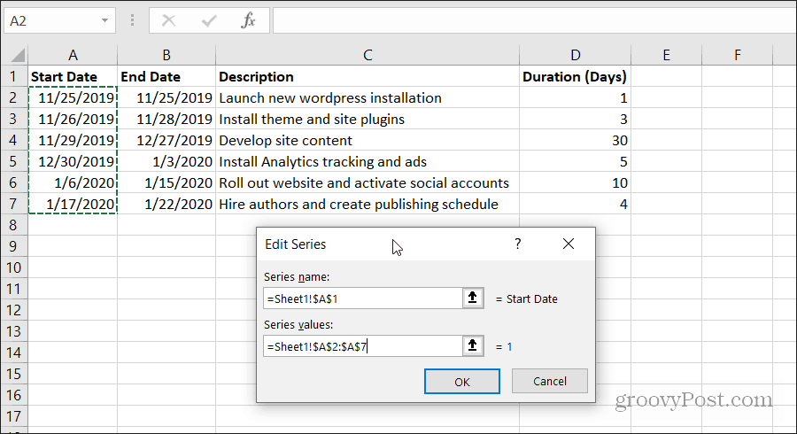 Cách tạo biểu đồ Gantt trong Excel