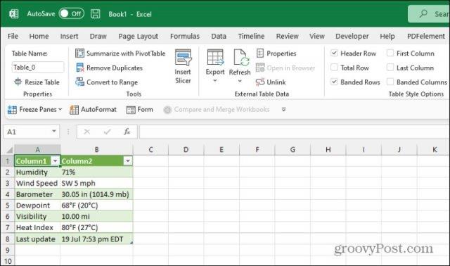 So funktioniert Web Scraping in Excel: Importieren Sie Daten aus dem Web