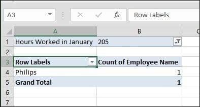 Bagaimana untuk mencipta Jadual Pangsi dalam Microsft Excel