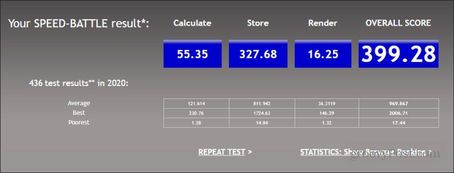 Avast 安全瀏覽器並不比 Chrome 好，這是一件好事