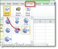 Cách tạo biểu đồ hình tròn trong Microsoft Excel 2010 hoặc 2007